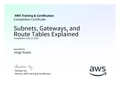 Preview of AWS Subnets, Gateways & Route Tables